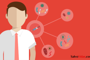 Descubra o que é Hepatite e as diferenças entre seus tipos
